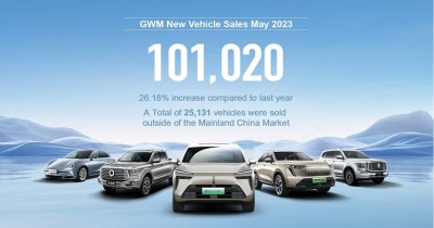 GWM เปิดตัวเทศกาลรถยนต์ระดับโลก มุ่งยกระดับประสบการณ์ลูกค้า