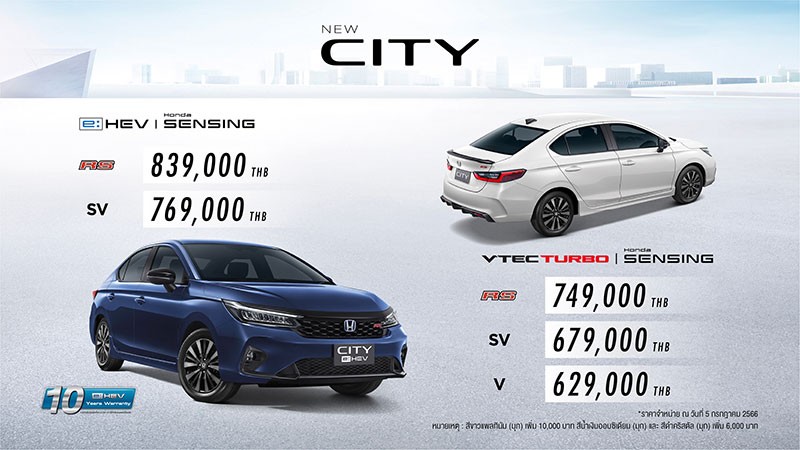 Honda เปิดตัว Honda City Minorchange ในไทย! ปรับออฟชั่นใหม่เพียบ ทั้งรุ่นเบนซินและไฮบริด ราคา 629,000 - 839,000 บาท