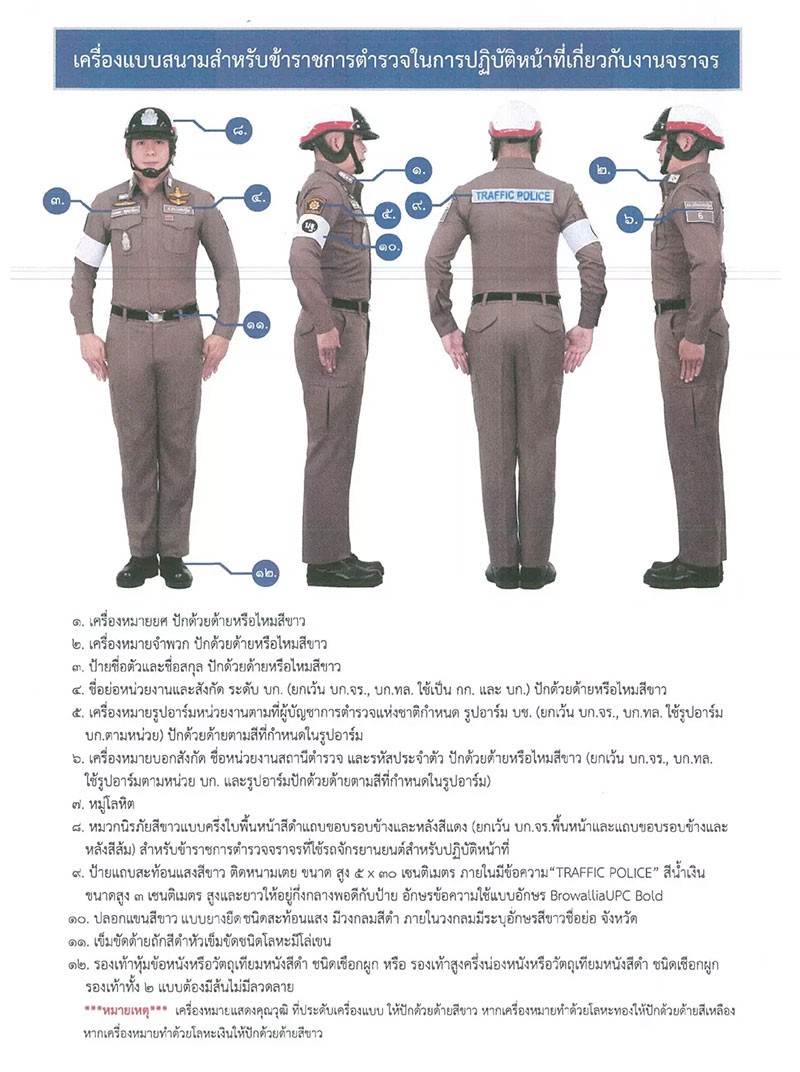 ผบ.ตร. จัดให้! งบตัดเครื่องแบบตำรวจจราจรทั่วประเทศ เกือบ 20,000 นาย เพื่อความคล่องตัว ปลอดภัย