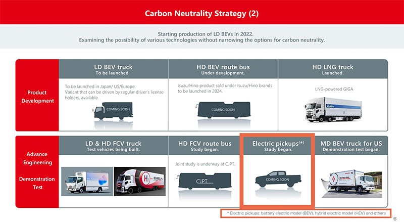 Isuzu ประกาศ! เตรียมขายรถกระบะไฟฟ้าในไทย ปี 2025 นี้ เพื่อสู้รถกระบะไฟฟ้าจากจีน!