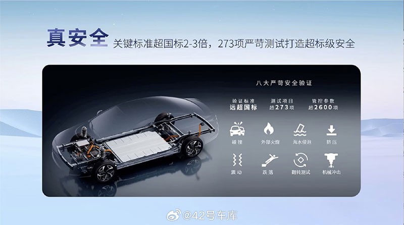 Geely Geometry G6 รถซีดานไฟฟ้าโฉมไมเนอร์เชนจ์ วิ่งไกล 410 - 500 กม. พร้อมขายในจีนแล้ว