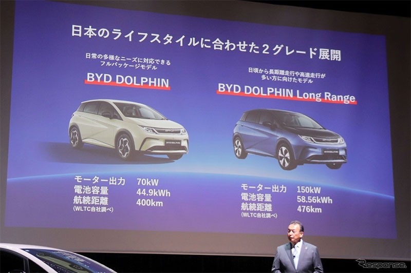 BYD บุกญี่ปุ่น! ส่ง BYD Dolphin แถมคาดหวังสูง คุย ตั้งเป้ายอดขายถึงเดือน 3 ปีหน้า 1,100 คัน!