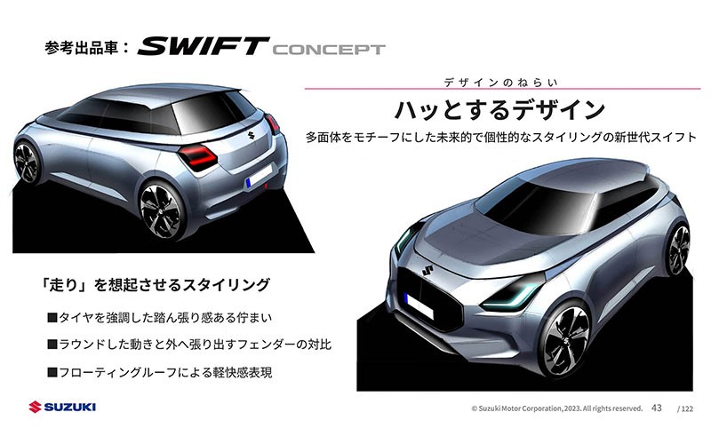 Suzuki เผยโฉม Suzuki Swift Concept เจเนอเรชั่นใหม่ เปิดตัวในงาน Japan Mobility Show 2023 ปลายเดือนนี้ที่ญี่ปุ่น