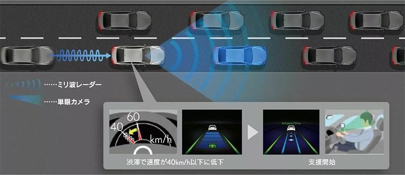 Lexus อัปเดตเทคโนโลยีใหม่ ให้กับ Lexus LS รุ่นปี 2024 รถรุ่นเรือธงเวอร์ชั่น JDM ในญี่ปุ่น