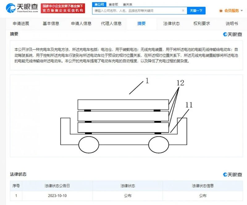 Xiaomi จดสิทธิบัตรแนวคิดระบบชาร์จไฟรถยนต์ไฟฟ้าไร้สาย เผื่อเป็นจริงในอนาคต!