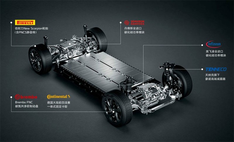 IM LS6 รถ SUV ไฟฟ้าสไตล์ Coupe ท้ายลาด ขุมพลัง 314-787 แรงม้า วิ่งไกล 560-760 กม. ขายแล้วในจีน