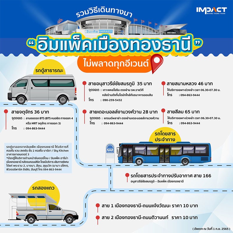 รวม 6 วิธี เดินทางไป-กลับ งาน Motor Expo 2023 พร้อมข้อมูลรถ Shuttle Bus รับ-ส่งฟรี!