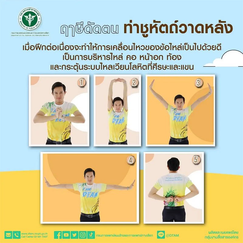 5 วิธีตรวจเช็กรถเร่งด่วน ก่อนขับรถเที่ยวช่วงปีใหม่