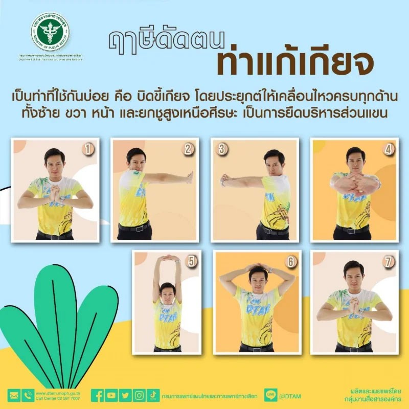 5 วิธีตรวจเช็กรถเร่งด่วน ก่อนขับรถเที่ยวช่วงปีใหม่