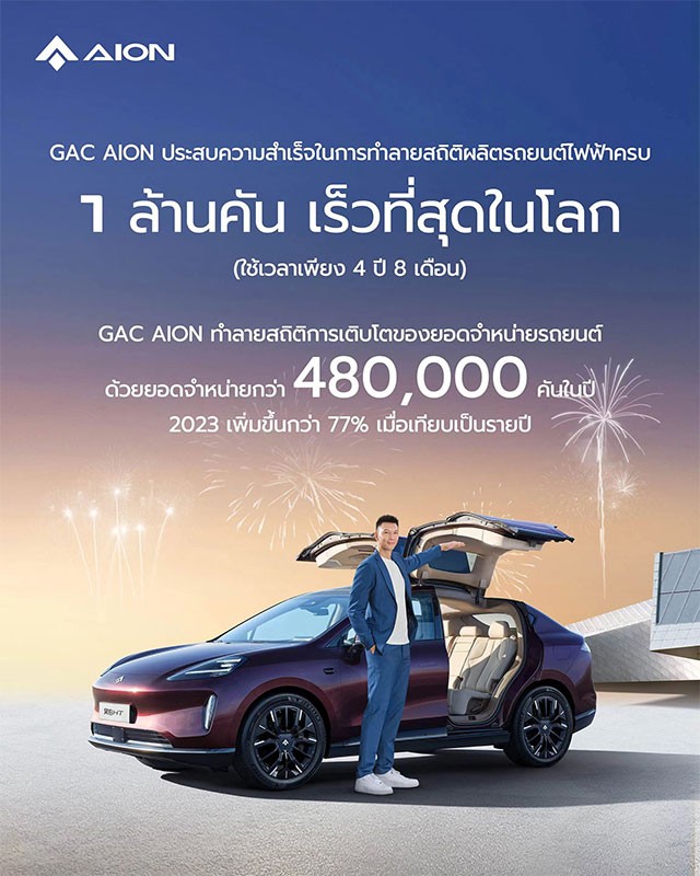 AION มอบของขวัญปีใหม่ ลดราคา AION Y Plus 490 Premium กว่า 100,000 บาท! เหลือเพียง 995,900 บาท