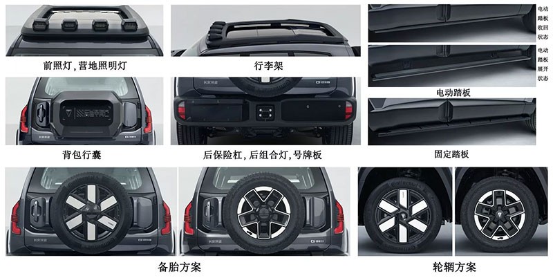 Changan เผยโฉมรถคันจริง Deepal G318 รถ SUV แนวออฟโรด ขุมพลัง 252-430 แรงม้า ขายในจีนเร็วๆ นี้