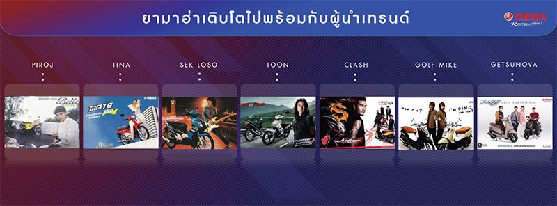 Yamaha ฉลอง 60 ปีในไทย รุกหนักตลาดรถมอเตอร์ไซค์ปี 2567 ตอกย้ำ Premium Brand มัดใจลูกค้า เปิดตัว 5 รุ่นใหม่ ชิงส่วนแบ่งการตลาดเพิ่มขึ้นเป็น 16.4%