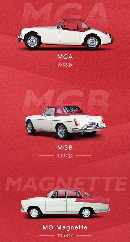 MG เปิดตัวรถรุ่นพิเศษ MG Cyberster Red Top Edition ในสไตล์ย้อนยุค กับหลังคาสีแดง ผลิตแค่ 100 คันเท่านั้น!