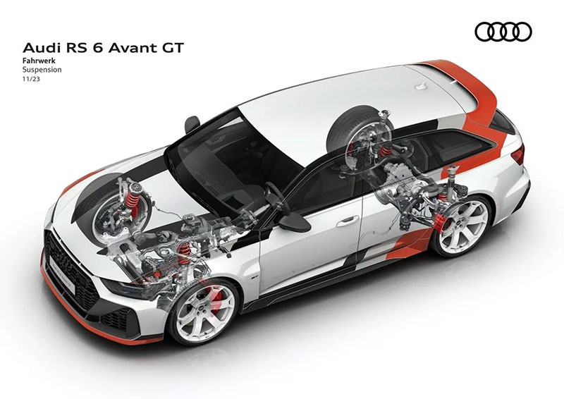 Audi เปิดตัว Audi RS6 Avant GT รุ่นพิเศษแต่งซิ่งสำหรับพ่อบ้าน! ขุมพลัง 621 แรงม้า ผลิตเพียง 660 คันเท่านั้น