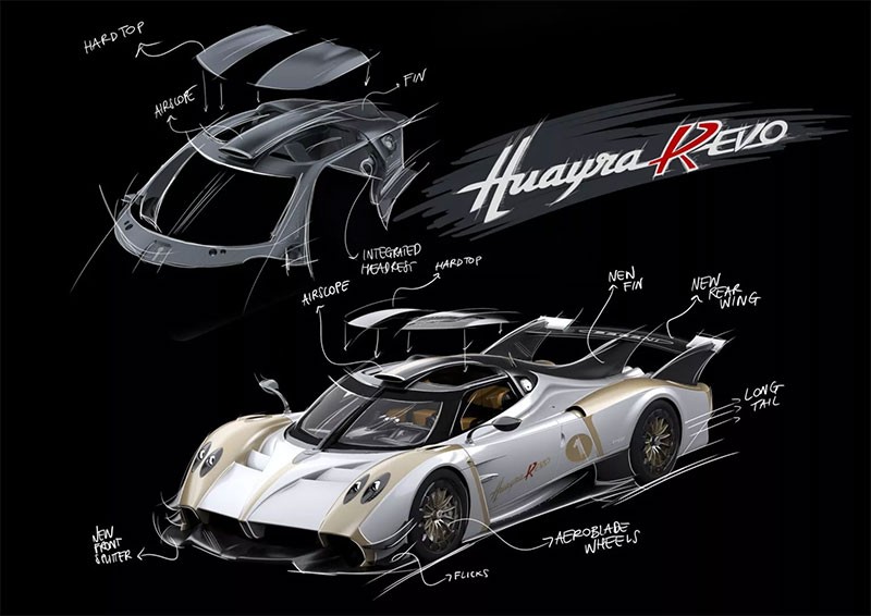 Pagani เผยโฉม Pagani Huayra R Evo รุ่นสุดแรงกับขุมพลัง V12 888 แรงม้า ทรงพลังที่สุดเท่าที่ Pagani มีมา!