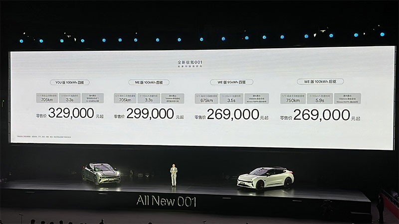 Zeekr 001 เปิดตัวรุ่นปี 2024 รถยนต์ไฟฟ้าขุมพลัง 778 แรงม้า วิ่งไกล 750 กม. แถมราคาถูกลงในจีน!