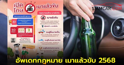 อัพเดทกฎหมาย เมาแล้วขับ 2568 มีโทษอย่างไรบ้าง?