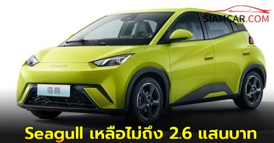 BYD ทุบราคารถโปรเด็ด เริ่ม มิ.ย. นี้ Seagull เหลือไม่ถึง 2.6 แสนบาท พร้อมรุ่นฮิตอีกเพียบ